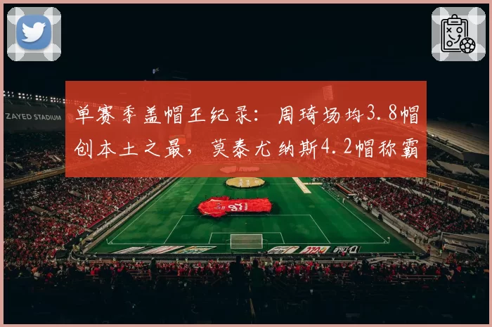 单赛季盖帽王纪录：周琦场均3.8帽创本土之最，莫泰尤纳斯4.2帽称霸外援